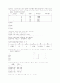 [과외]1.물상 물질의특성(기출-2) 5페이지