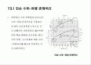 하천 유속 20페이지