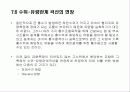 하천 유속 23페이지