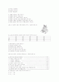 [과외]1.생물 식물의분류-1 2페이지