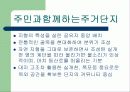 카츠라자카 CED 주거단지 13페이지