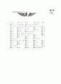 [과외]2.생물 1234단원 모의중간고사 17페이지