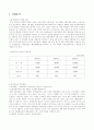 삼성 애니카 마케팅전략-기업조사 3페이지