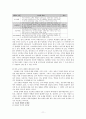 교육 공공성의 위기-우리나라 교육의 문제점과 해결방안 제시 11페이지