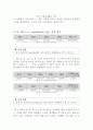전류, 전압, 저항의 측정과 Kirchhoff의 법칙 5페이지