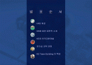 [HRD] 국민은행 HRD에 대한 분석 2페이지