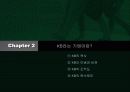 [HRD] 국민은행 HRD에 대한 분석 8페이지
