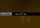 [HRD] 국민은행 HRD에 대한 분석 13페이지