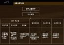 [HRD] 국민은행 HRD에 대한 분석 14페이지