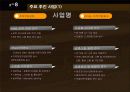 [HRD] 국민은행 HRD에 대한 분석 22페이지
