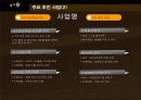 [HRD] 국민은행 HRD에 대한 분석 23페이지