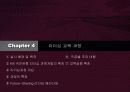 [HRD] 국민은행 HRD에 대한 분석 24페이지