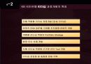 [HRD] 국민은행 HRD에 대한 분석 26페이지