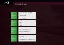 [HRD] 국민은행 HRD에 대한 분석 27페이지