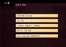 [HRD] 국민은행 HRD에 대한 분석 28페이지