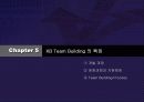 [HRD] 국민은행 HRD에 대한 분석 34페이지