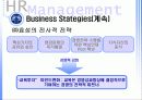 [HRM] 기업의 성공적 인적자원교육훈련사례 (P&G, 효성, LG) 13페이지