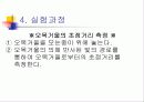 물리실험 거울과 렌즈 발표자료 8페이지