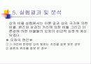 물리실험 거울과 렌즈 발표자료 11페이지