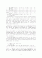 여과장치에 관한 연구 10페이지
