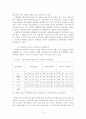 여과장치에 관한 연구 11페이지