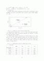 여과장치에 관한 연구 13페이지