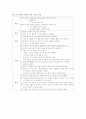 울혈성 심부전에 대한 사례가 주어지고 그에따른 신체검사, 진단검사 결과, 간호진단 7개 7페이지