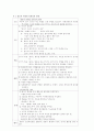 울혈성 심부전에 대한 사례가 주어지고 그에따른 신체검사, 진단검사 결과, 간호진단 7개 12페이지