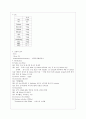 결장암(Colon Cancer) 문헌고찰 사정 간호 7페이지