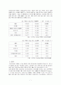북한 핵실험이 경제에 미치는 영향 7페이지