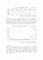 북한 핵실험이 경제에 미치는 영향 9페이지