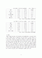 북한 핵실험이 경제에 미치는 영향 10페이지