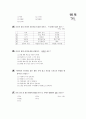 [과외]3.물상 산화와 환원 반응-2 11페이지