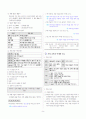 [과외]중학 국어 1-1학기 중간 4단원 메모하며 읽기 예상문제(교사용) 3페이지