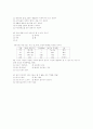 [과외]3.생물 환경과 생태계의 구성 13페이지