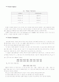 허프만 및 블럭 알고리즘 6페이지