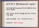 OSI 7계층에 대한  ppt 18페이지