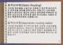 OSI 7계층에 대한  ppt 20페이지