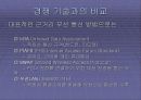 블루투스 기술 20페이지