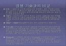 블루투스 기술 21페이지