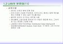 LAN의 이해 13페이지
