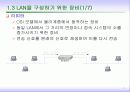 LAN의 이해 14페이지