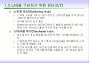 LAN의 이해 16페이지