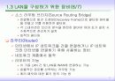 LAN의 이해 19페이지