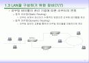 LAN의 이해 20페이지