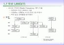 LAN의 이해 29페이지