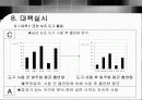 품질분임조 - 금연을 통한 건강 개선 15페이지