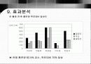 품질분임조 - 금연을 통한 건강 개선 22페이지