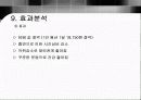 품질분임조 - 금연을 통한 건강 개선 24페이지