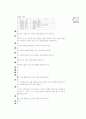 [과외]중학 1-05 사회와 도덕 02 37페이지